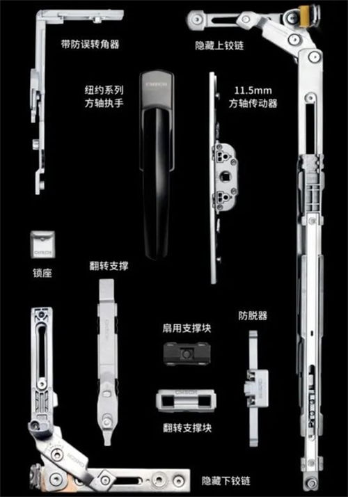 樂奇門窗攜手希美克五金加強技術交流,加快產品創新