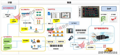 直擊南通現(xiàn)場(chǎng) 鼎捷攜手機(jī)械裝備行業(yè)同仁，共話數(shù)智變革與數(shù)字文創(chuàng)應(yīng)用新未來